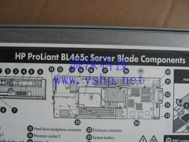 上海源深科技 上海 HP Proliant BL465CG6 刀片服务器 BL465G6主板 刀片主板 高清图片
