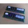 Shanghai   IBM X255 Server Memory   X255 Memory   33L3058