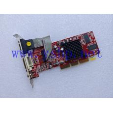 Industrial board CGA-7064DTVD